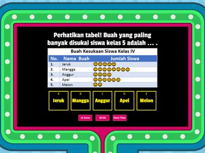 Matematika Kelas 5. Pengolahan Data