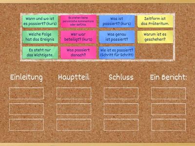 Einen Bericht schreiben