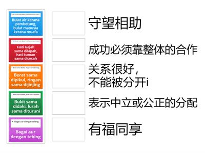 马来文谚语 Peribahasa 