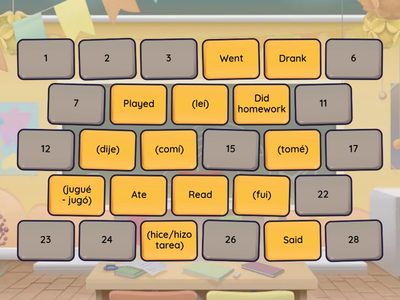 PASADO (ingles - español)