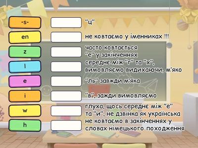 Читання, вимова: німецька мова 1.4