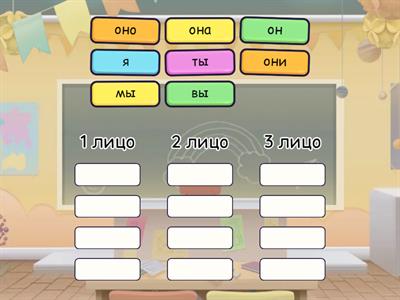 Лицо местоимений (начальная форма)