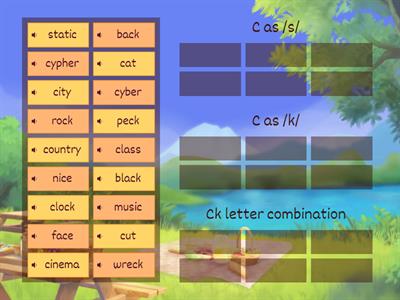 Reading letter Cc and Ck