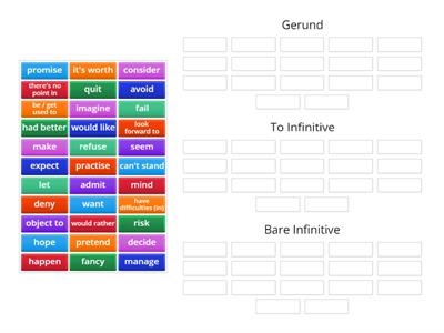 Solutions PI Unit 7 Gerund / Infinitive