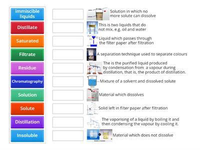 Separating Mixtures 