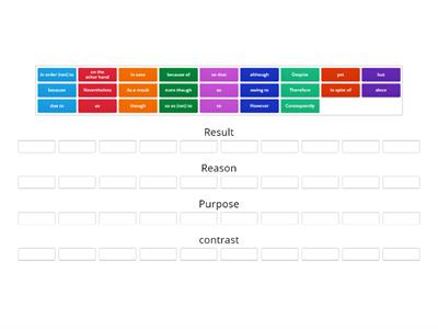 Work-Discourse markers- Linkers- Group Sort