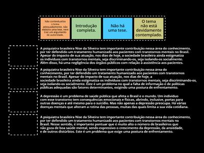 INTRODUÇÃO NA REDAÇÃO DO ENEM