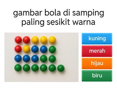 Membaca Data matematika kelas 2