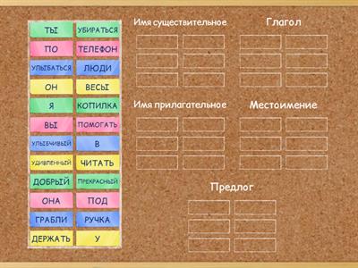 Русский язык.Части речи.2 класс