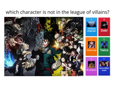 My Hero academia quiz