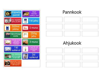 Pane õigesse retsepti