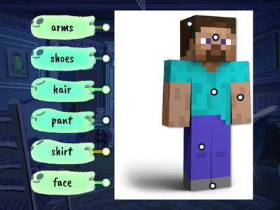 steve minecraft