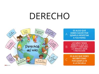 LOS DERECHOS HUMANOS Y DE LOS NIÑOS