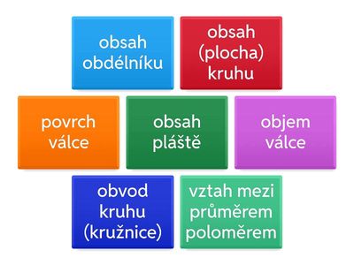 Vzorce pro válec - přehled