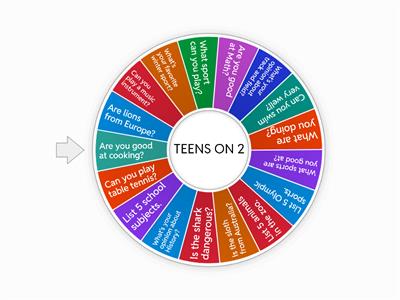 Teens On 2 Review/Oral test