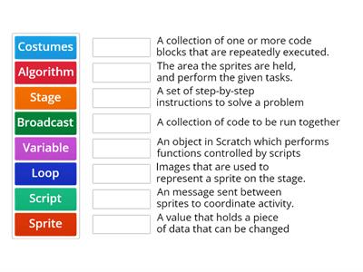 Scratch - Keywords