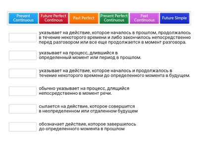 Использование времен
