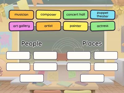 Unit 4: Music and Arts