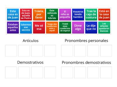 Determinantes o pronombres