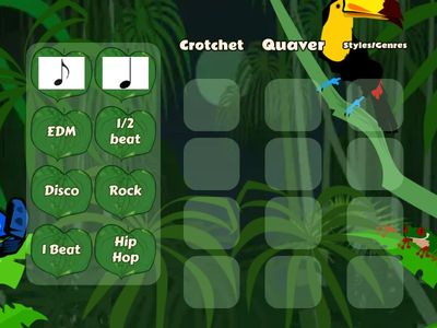 Note values and genres group sort