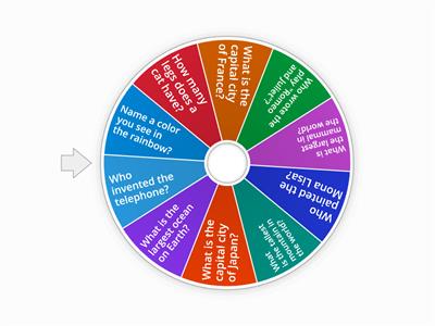 One hundred bilinguals said