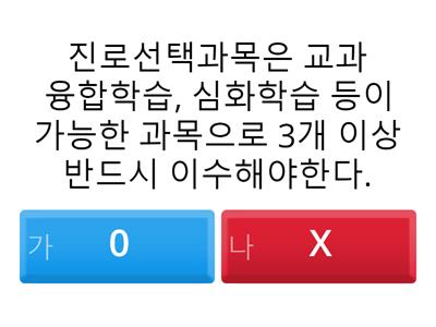 2015 교육과정 이해도 확인