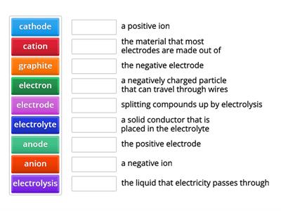 electrolysis match up