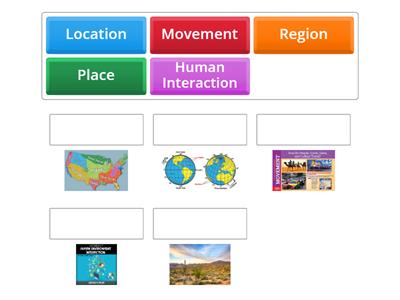 5 Themes of Geography
