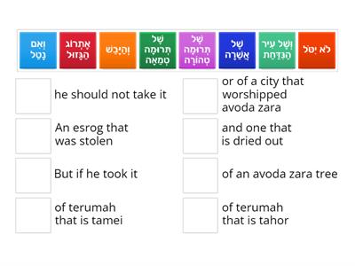 Mishnayos Sukkah - Perek 3 - Mishna 5