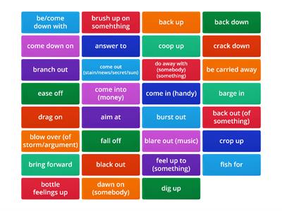 BI Phrasal Verbs C1 (Advanced)1/3