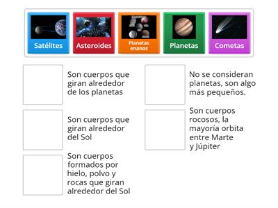 Cuerpos del sistema solar