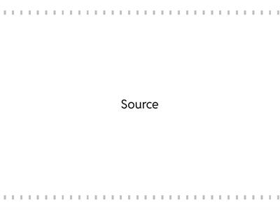 Wave Characteristics