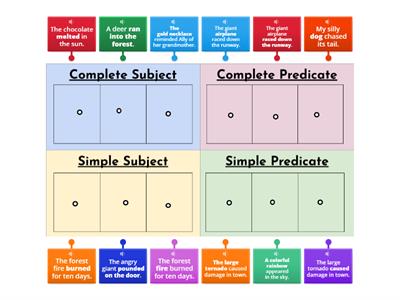  (Simple and Complete) Subject and Predicate