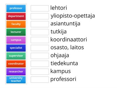 Yliopisto: Etsi parit