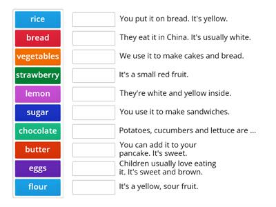 EC A1+ Food definitions