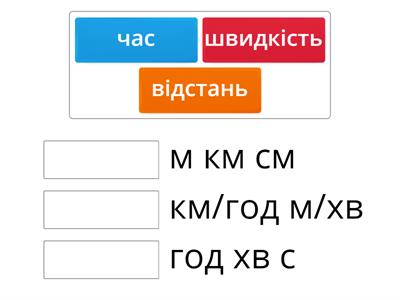 Швидкість Відстань Час руху