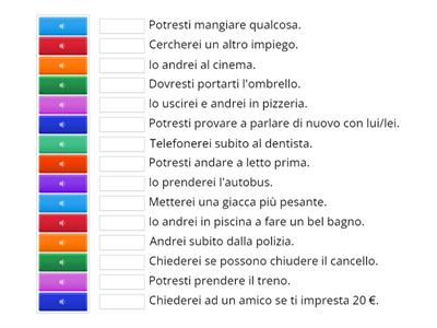 Cosa faresti?