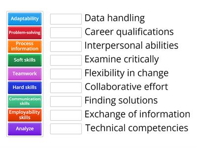 Soft Skills vs Hard Skills