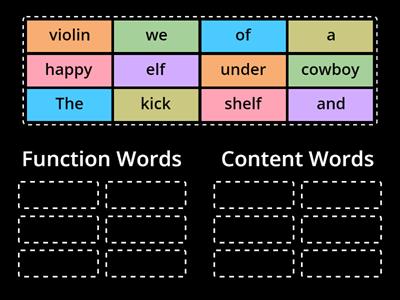 Function Words vs. Content Words