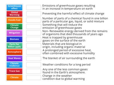 Climate Change Glossary