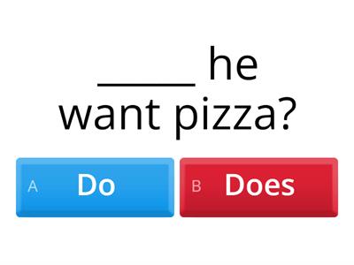 Do/don't/Does/doesn't