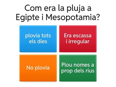MESOPOTÁMIA
