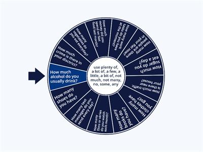 Quantifiers outcomes intermediate