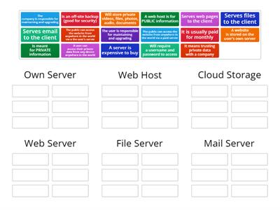 J277 3.1 -  Web , Cloud