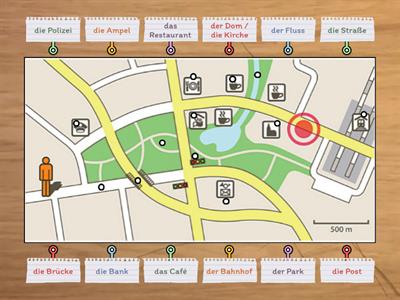 A1 Stadtplan - Ordnen Sie die Wörter auf den Plan.