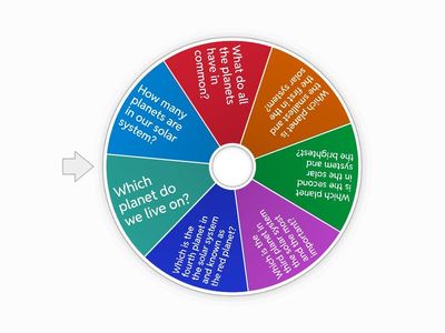 Solar System Quiz-inner planets