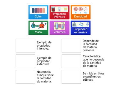 Propiedades de la materia