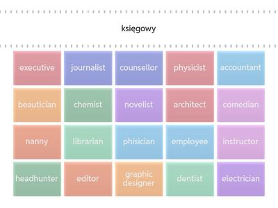 new password b1+ unit 2 jobs part 1