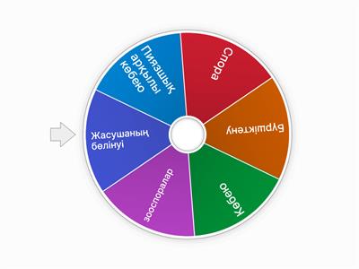 жалаңаш орыс актрисалары