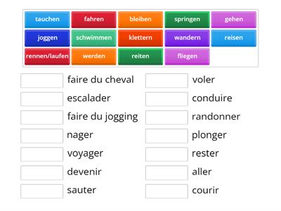 It's a match : Verbes de déplacement et d'état: französisch - deutsch